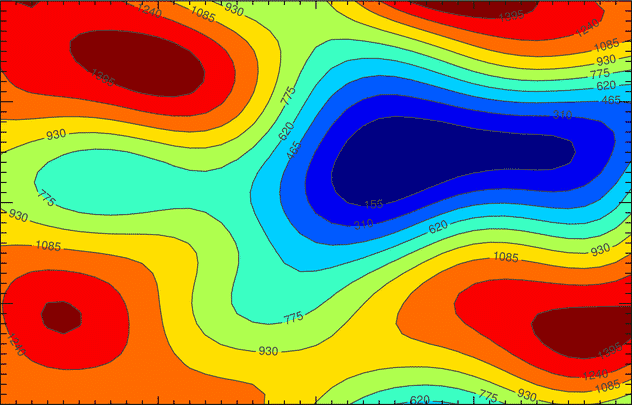 La descente du gradient - heighmap